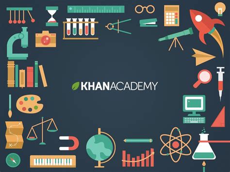 khan academy español